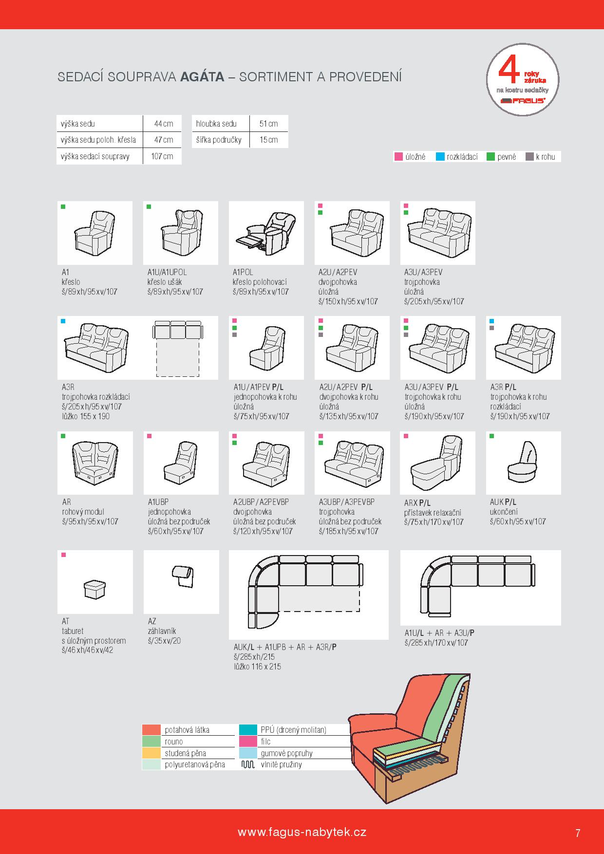 Katlog-Fagus-nahled3-aktualizace (1)-page-007